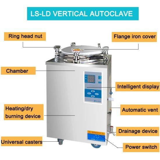 LS-LD LED Display Vertical Pressure Steam Sterilizer- 35L LS-LD LED Display Vertical Pressure Steam Sterilizer- 35L
